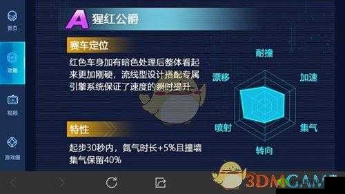 QQ 飞车手游：猩红公爵与光电游侠，谁更胜一筹？深度对比分析攻略