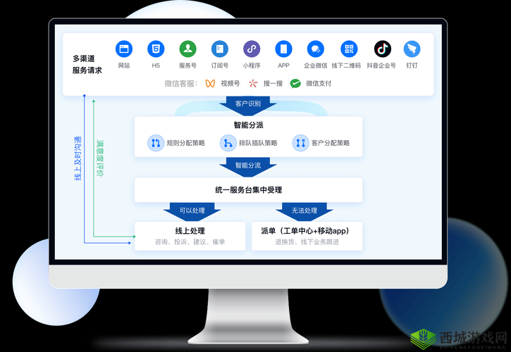 MD-0190-4苏畅：深入了解其功能特点及应用场景，提升工作效率与体验