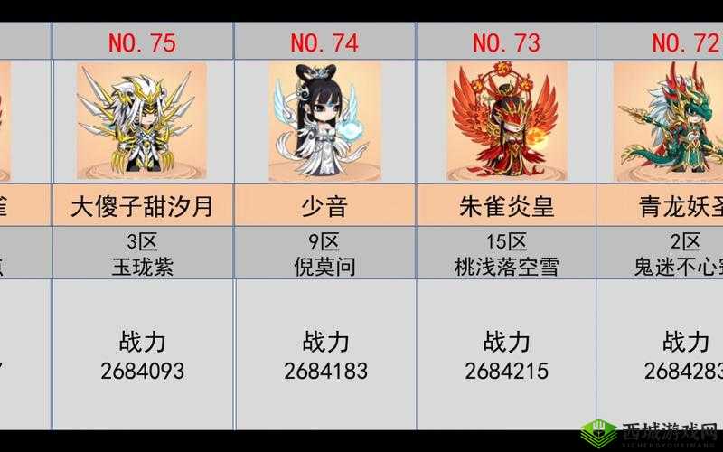 造梦无双宠物获取攻略大揭秘，所有宠物获得方法你真的都知道吗？