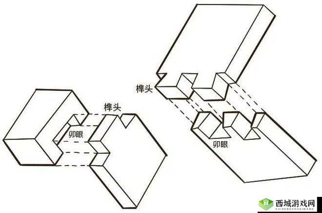 匠木游戏第18章燕尾丁字接合榫如何通过？深度解析组合通关技巧攻略